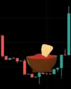 BuyTheDIP