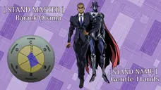 ObamaJoJo